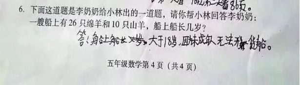 數學試題