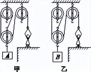 初中物理速度計算題