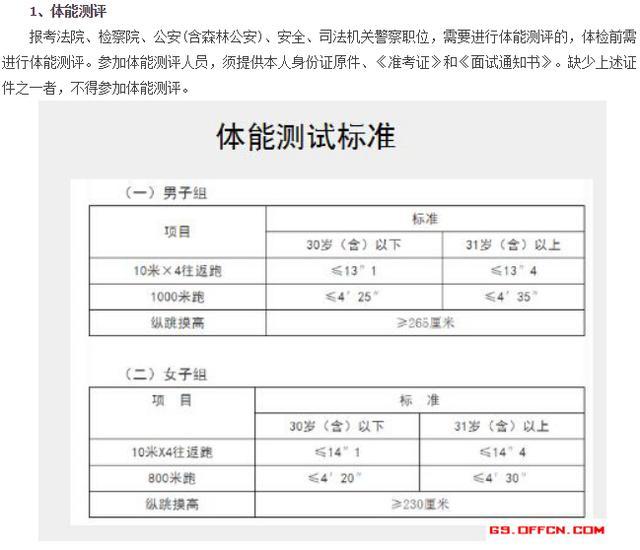 2024年甘肅省公務員考試報名時間