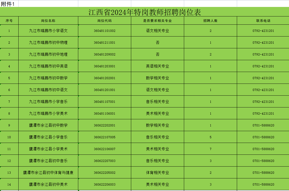 2024年甘肅省公務員考試報名時間
