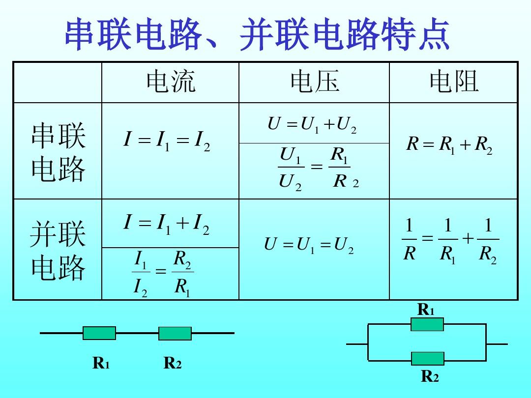 電流表指針偏轉與電流方向