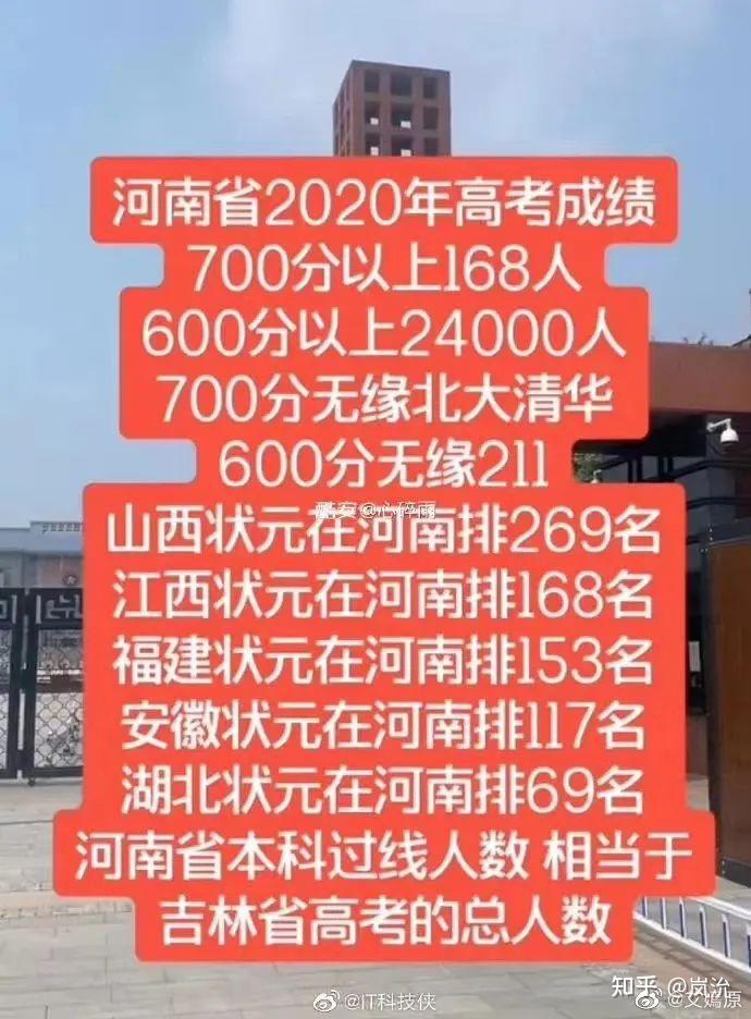 高中物理競賽
