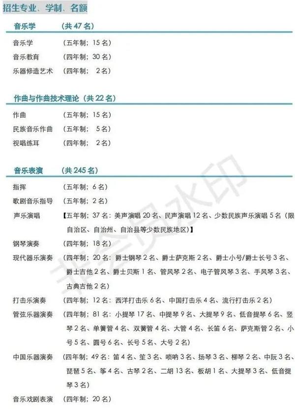 上海音樂學院