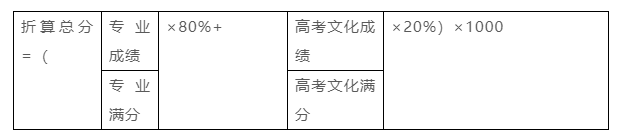 上海音樂學院