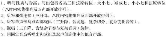 上海音樂學院