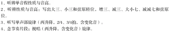 上海音樂學院