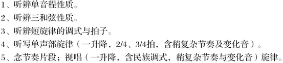 上海音樂學院