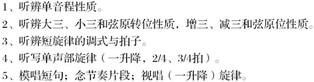 上海音樂學院