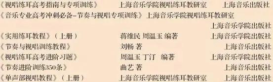 上海音樂學院