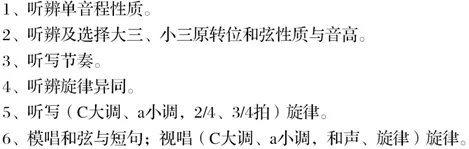 上海音樂學院