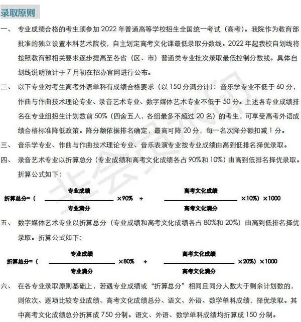 上海音樂學院