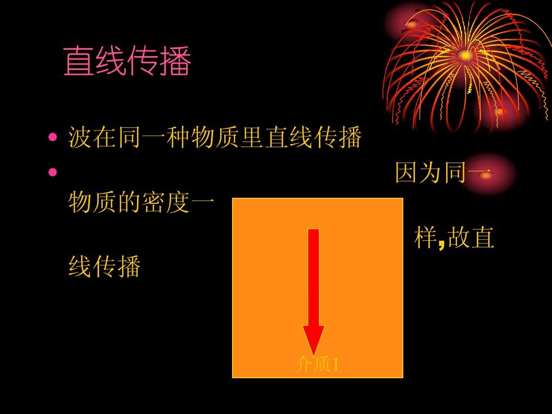 初中人教版物理教材