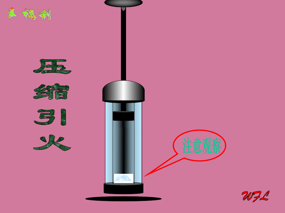 分子勢能與什么有關