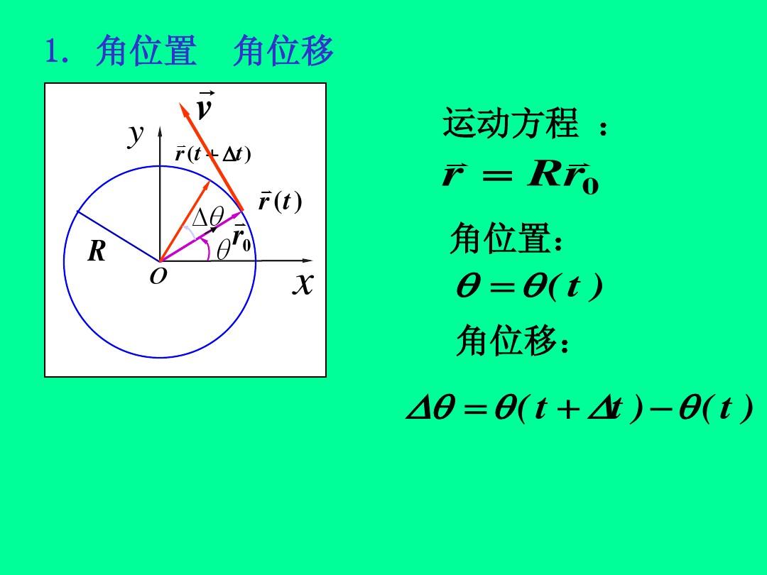 平拋運(yùn)動(dòng)的所有公式