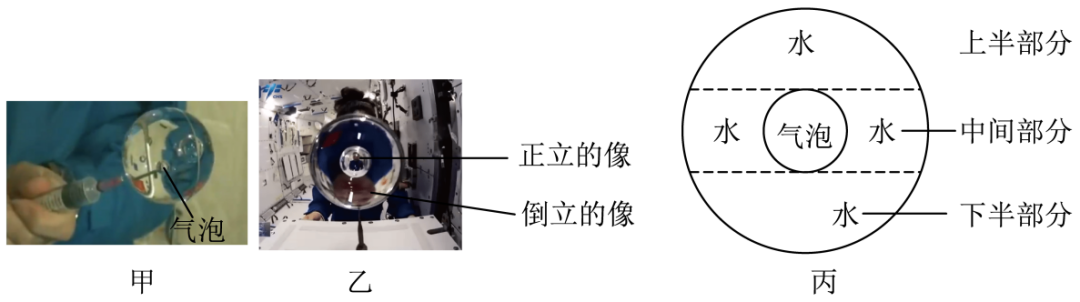 初中物理實驗儀器