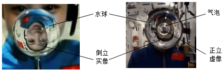 初中物理實驗儀器