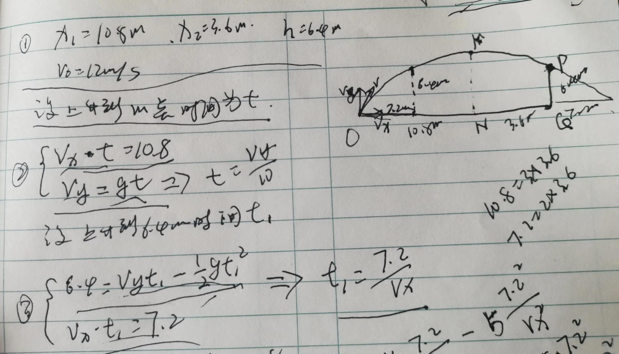 斜面平拋運動時間公式