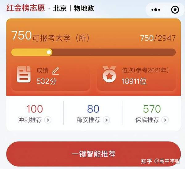 高考520分能上一本嗎