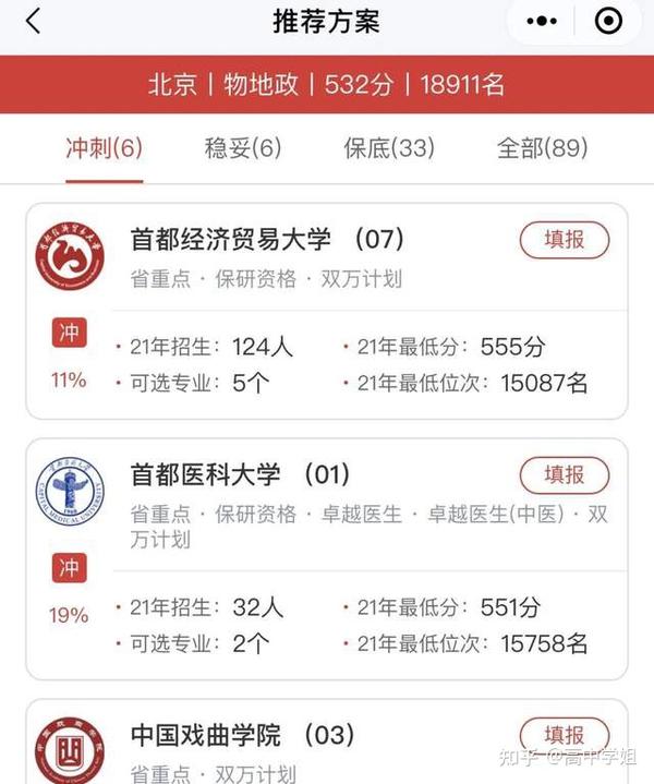 高考520分能上一本嗎
