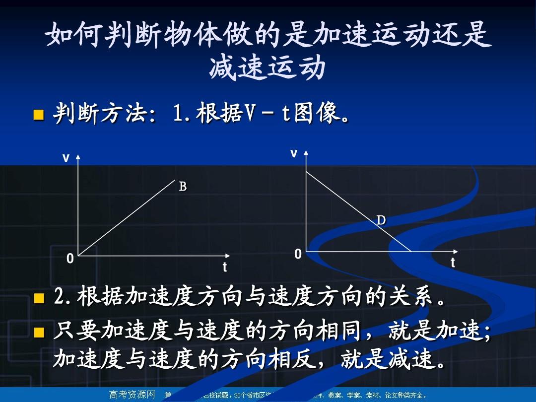 高中物理速度導入