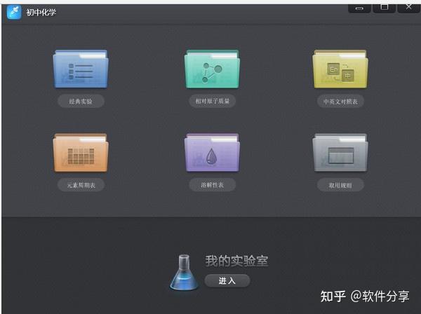 初中物理仿真實驗軟件