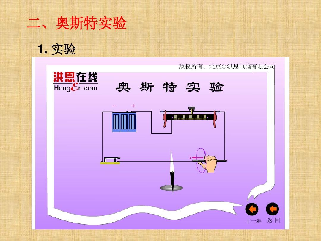 高中物理示波器原理