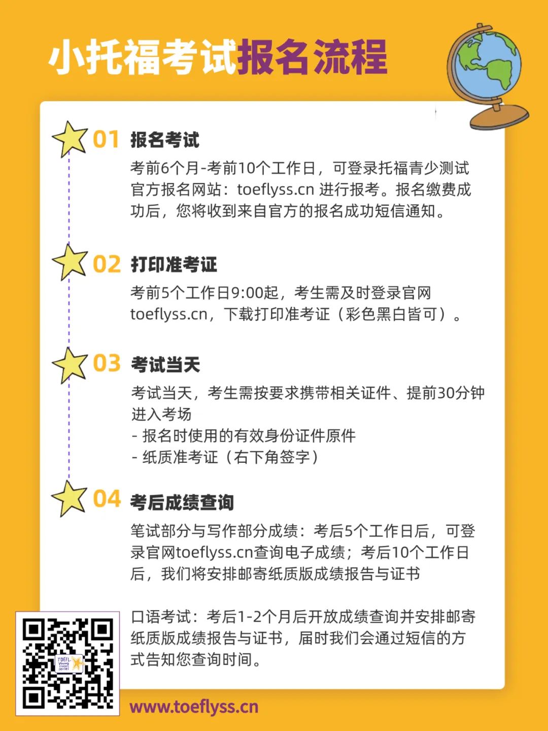 2024年托福報名時間