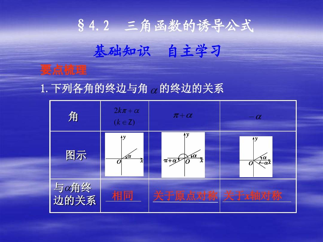 初二物理經(jīng)典習(xí)題大盤點(diǎn)