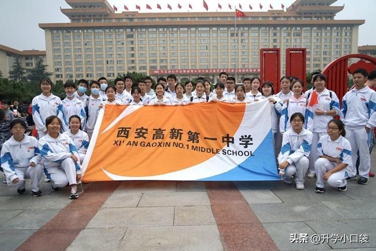 陜西37屆物理競賽成績