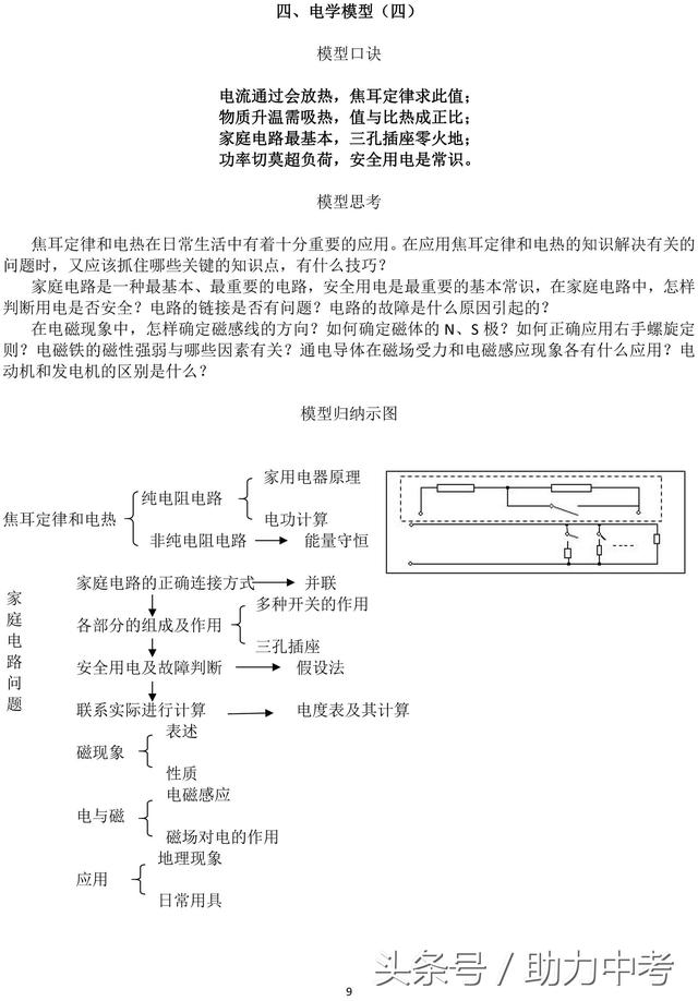 初中物理三模