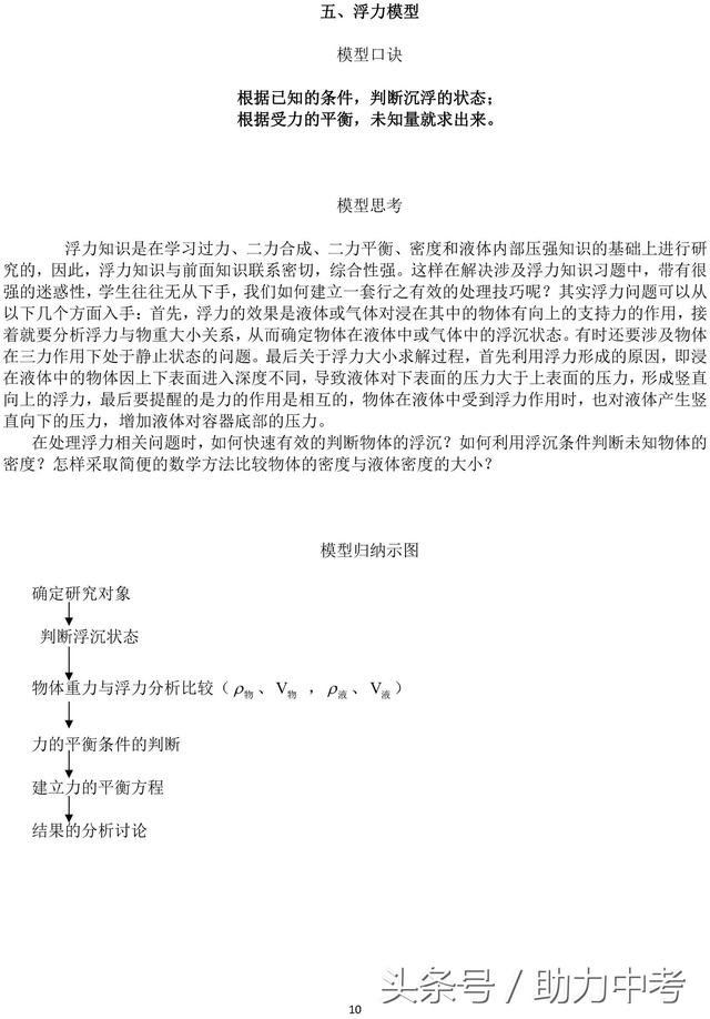 初中物理三模