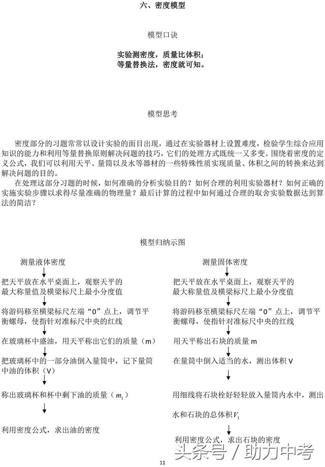 初中物理三模