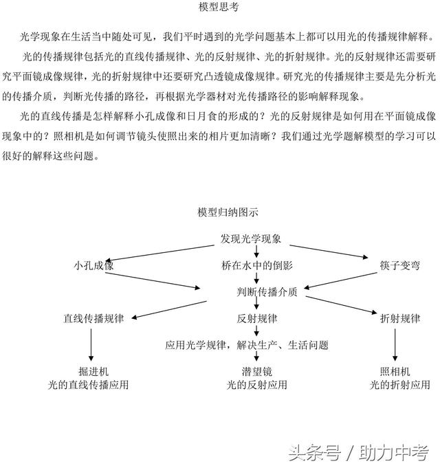 初中物理三模