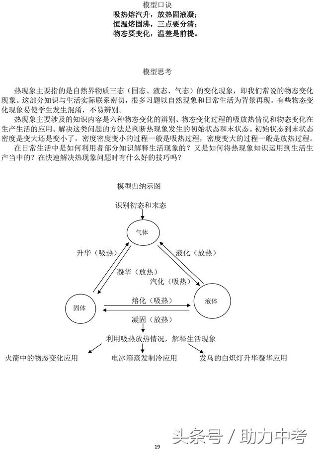 初中物理三模