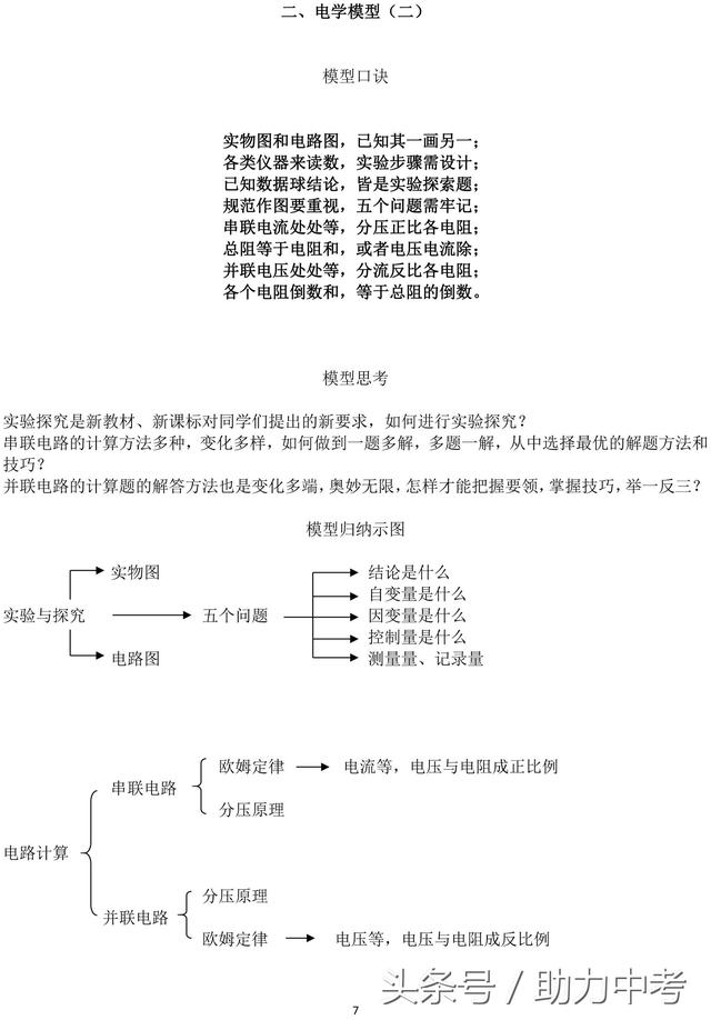 初中物理三模