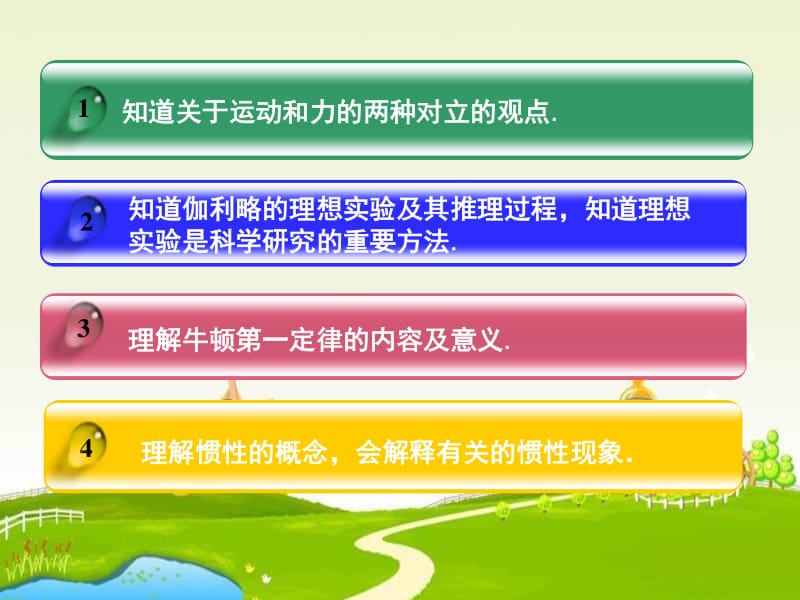 高中物理知識點目錄