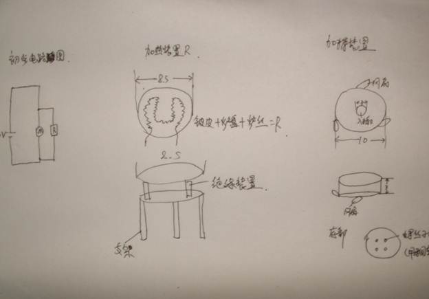 初中物理小課題研究
