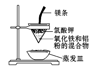 高中物理競賽教輔推薦