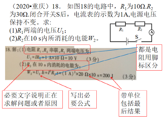 初中物理小課題題目