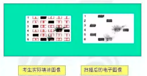 初中物理小課題題目