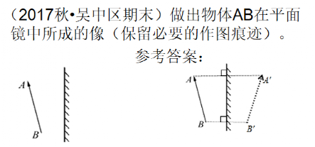 初中物理小課題題目