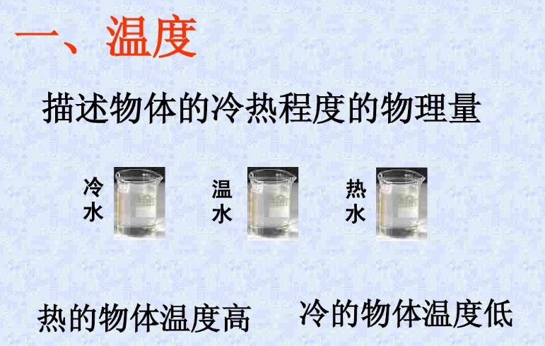 溫度與內能