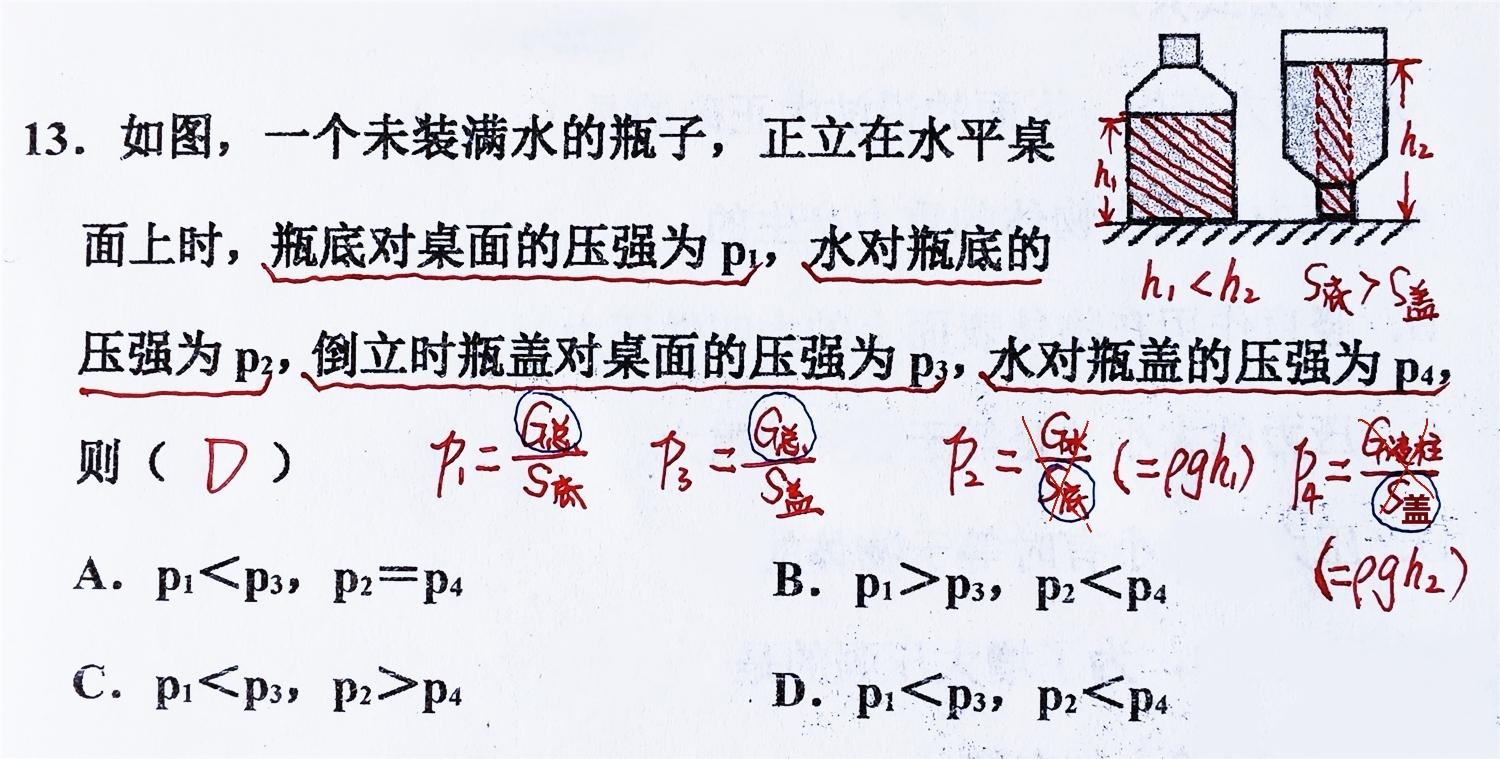 初中物理壓力與壓強知識點總結