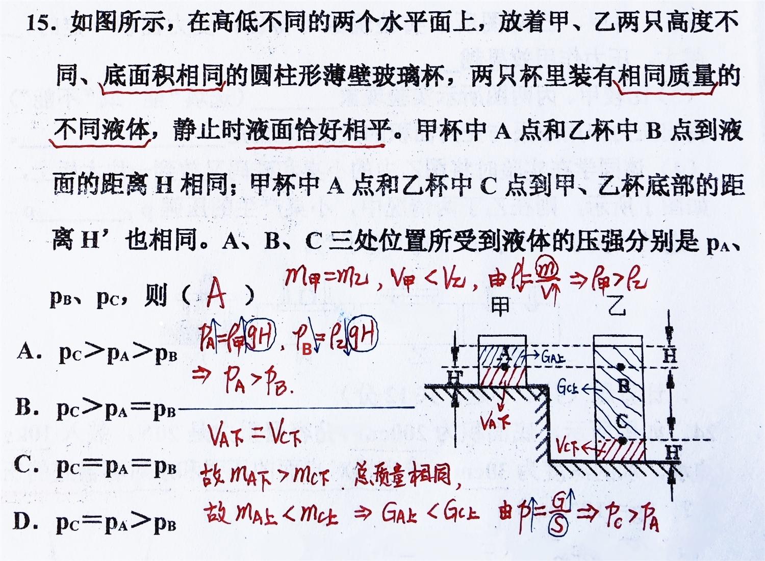 初中物理壓力與壓強知識點總結