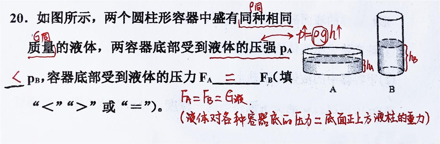 初中物理壓力與壓強知識點總結