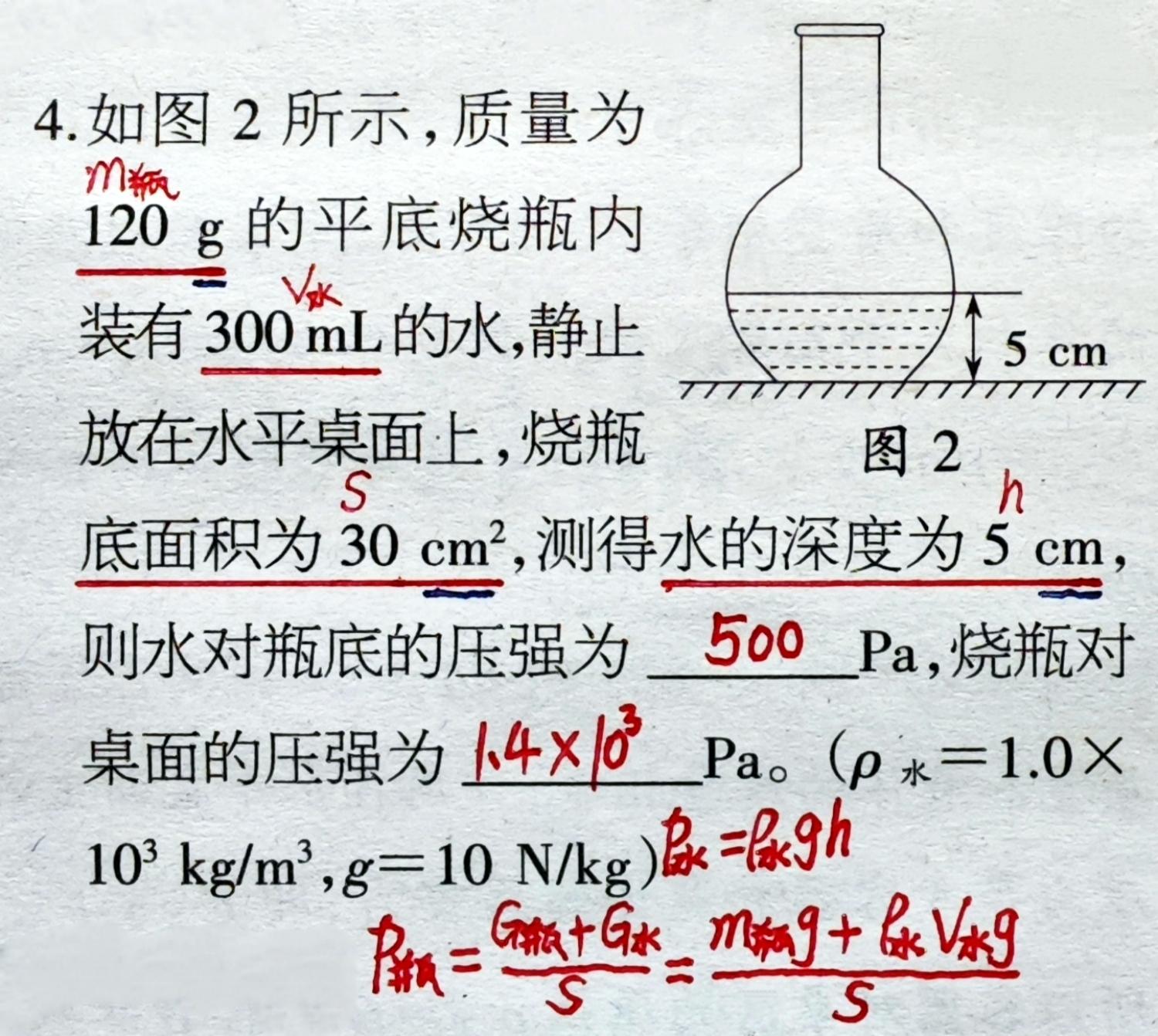 初中物理壓力與壓強知識點總結