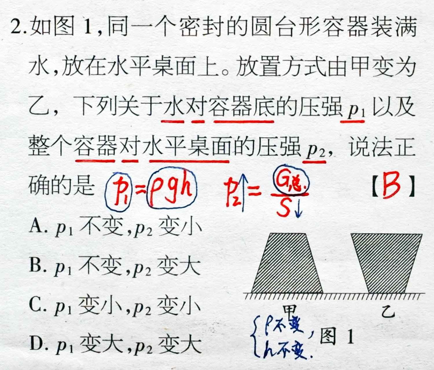 初中物理壓力與壓強知識點總結