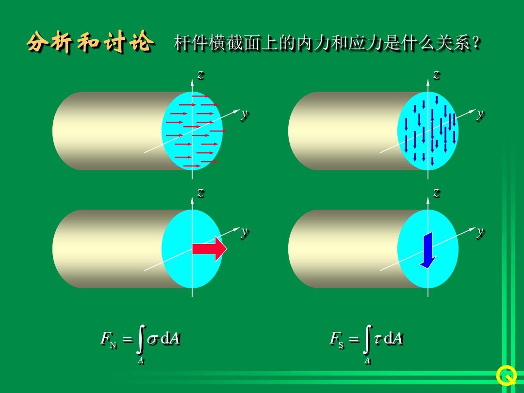 上海初中物理力學