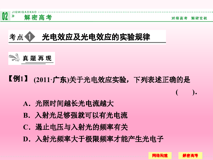 遏止電壓與頻率的關系