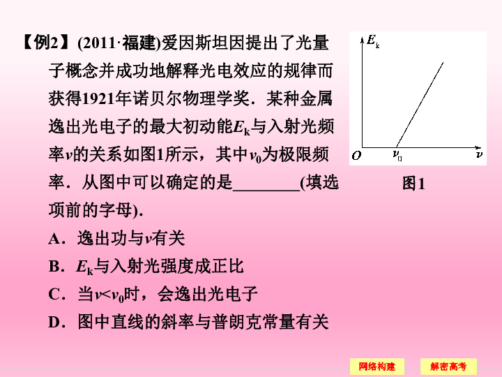 遏止電壓與頻率的關系